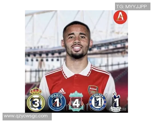 热苏斯的崛起与挑战:从天才少年到足坛明星的奋斗之路 热苏斯的崛起与挑战:从天才少年到足坛明星的奋斗之路