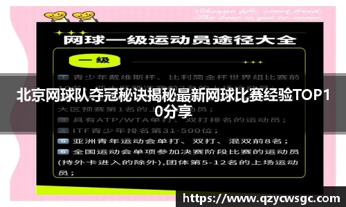 北京网球队夺冠秘诀揭秘最新网球比赛经验TOP10分享