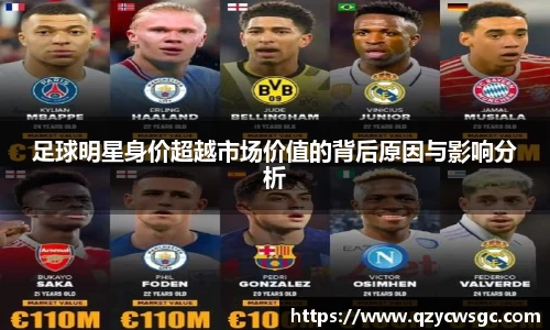 足球明星身价超越市场价值的背后原因与影响分析